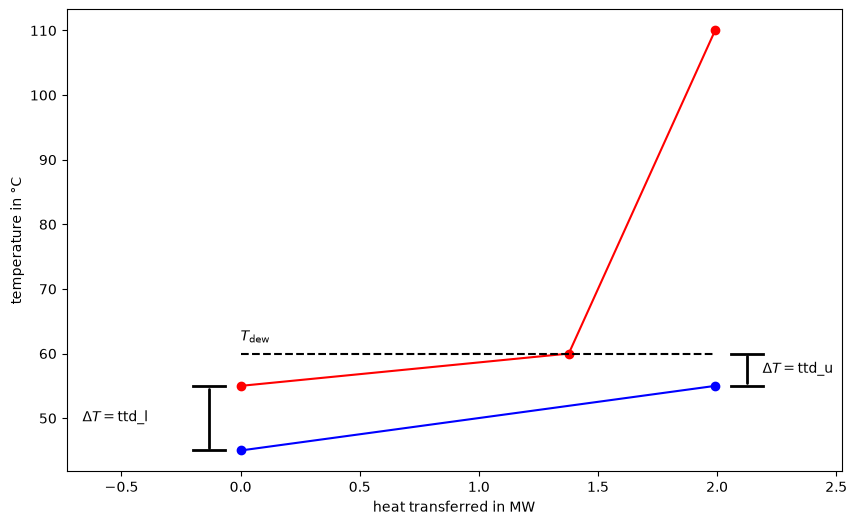 ../_images/3f35d0e598df6a0aaaf63645d099c4dffc805daf794e5bc0f7b501440d0bb8c2.png