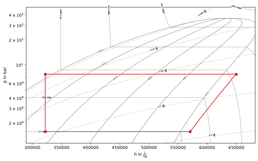 ../_images/6227e79be6a305c4b38d0949a0961ce8b33a466950f047eb3096975574b68e64.png