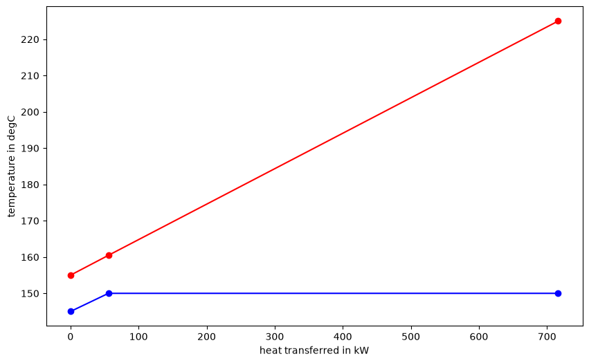 ../_images/8bcd3a18db841b8756c1bc994b2eb56b945d0b2e5850d7fa7c80a2f519351c32.png