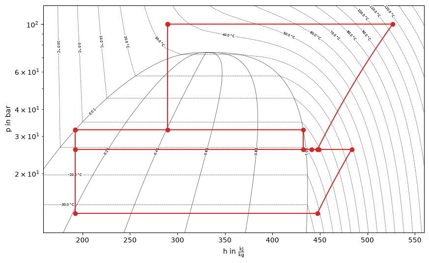 ../_images/a6295e0051428ca202d9b5e57024aad930640a6e7228721eb06cc10ed904c140.png